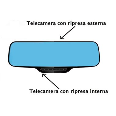 Specchietto retrovisore per veicoli con telecamera incorporata e Videoregistrazione su MicroSD