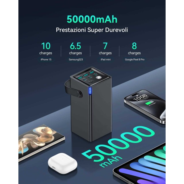 Power Bank professionale 50Ah